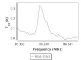 ori-c1-12-0_0:3mm_ori_17.png