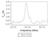 ori-c1-12-0_0:3mm_ori_48.png