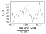 ori-c1-12-0_0:3mm_ori_49.png