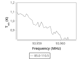 ori-c1-12-0_0:3mm_ori_50.png