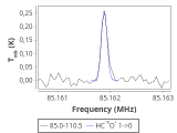 ori-c1-12-0_0:3mm_red_0.png