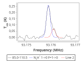 ori-c1-12-0_0:3mm_red_47.png