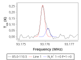 ori-c1-12-0_0:3mm_red_48.png