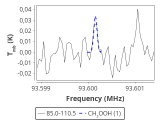 ori-c1-12-0_0:3mm_red_49.png