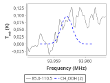 ori-c1-12-0_0:3mm_red_50.png