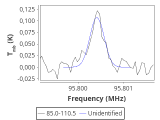 ori-c1-12-0_0:3mm_red_51.png