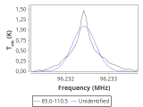 ori-c1-12-0_0:3mm_red_52.png