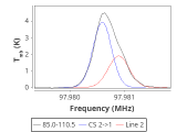 ori-c1-12-0_0:3mm_red_64.png