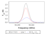 ori-c1-12-0_0:3mm_red_67.png