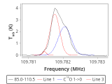 ori-c1-12-0_0:3mm_red_79.png