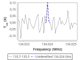 ori-c1-13-0_0:2mm_134.6_red_0.png