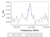 ori-c1-13-0_0:2mm_134.6_red_1.png