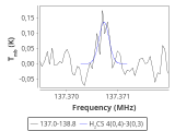 ori-c1-13-0_0:2mm_137.9_red_0.png