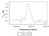 ori-c1-13-0_0:2mm_144.1_ori_1.png