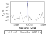 ori-c1-13-0_0:2mm_144.1_red_0.png