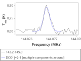 ori-c1-13-0_0:2mm_144.1_red_1.png