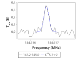 ori-c1-13-0_0:2mm_144.1_red_2.png