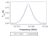 ori-c1-13-0_0:2mm_168.1_red_0.png