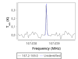 ori-c1-13-0_0:2mm_168.1_red_1.png