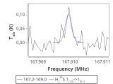 ori-c1-13-0_0:2mm_168.1_red_2.png