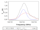 ori-c1-13-0_0:2mm_168.1_red_3.png