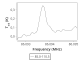 ori-c1-13-0_0:3mm_ori_10.png