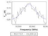 ori-c1-13-0_0:3mm_red_42.png