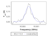 ori-c1-13-0_0:3mm_red_43.png