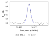 ori-c1-13-0_0:3mm_red_46.png