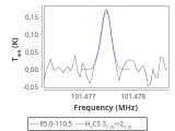 ori-c1-13-0_0:3mm_red_64.png