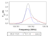 ori-c1-13-0_0:3mm_red_69.png