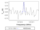 ori-c1-14-0_0:2mm_137.9_red_0.png