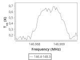 ori-c1-14-0_0:2mm_147.3_ori_0.png