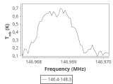 ori-c1-14-0_0:2mm_147.3_ori_1.png