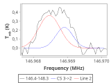 ori-c1-14-0_0:2mm_147.3_red_1.png