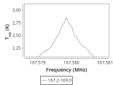 ori-c1-14-0_0:2mm_168.1_ori_1.png