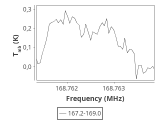 ori-c1-14-0_0:2mm_168.1_ori_4.png