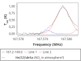 ori-c1-14-0_0:2mm_168.1_red_0.png