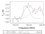 ori-c1-14-0_0:2mm_168.1_red_3.png