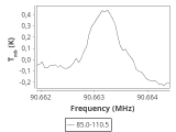 ori-c1-14-0_0:3mm_ori_16.png