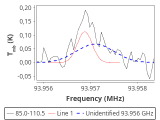 ori-c1-14-0_0:3mm_red_21.png