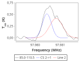 ori-c1-14-0_0:3mm_red_27.png