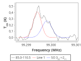 ori-c1-14-0_0:3mm_red_30.png