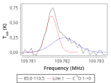 ori-c1-14-0_0:3mm_red_35.png