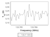 ori-c1-15-0_0:2mm_134.6_ori_0.png