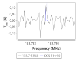 ori-c1-15-0_0:2mm_134.6_red_0.png