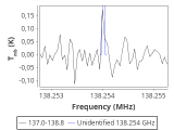 ori-c1-15-0_0:2mm_137.9_red_1.png