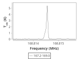 ori-c1-15-0_0:2mm_168.1_ori_5.png