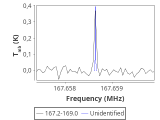 ori-c1-15-0_0:2mm_168.1_red_1.png