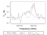 ori-c1-15-0_0:2mm_168.1_red_2.png